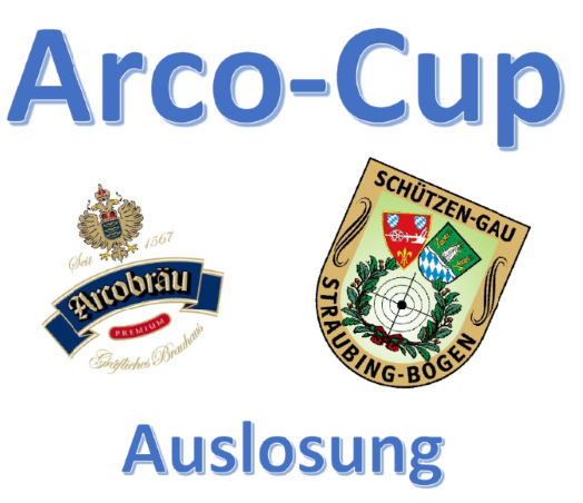 Auslosung Viertelfinale